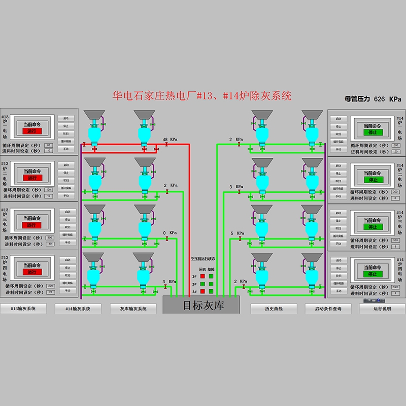 wincc上位机画面之小黄鸭福利导航